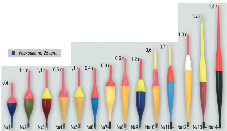Поплавок полистирол №13 (1,2гр.) (25 шт.) (Пирс)