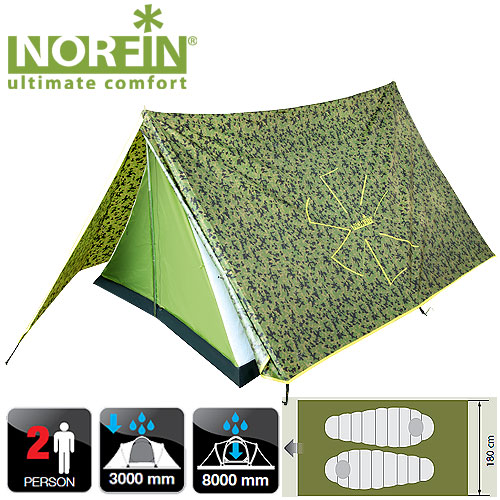 Палатка 2-Х Местная Norfin Tuna 2 Nc