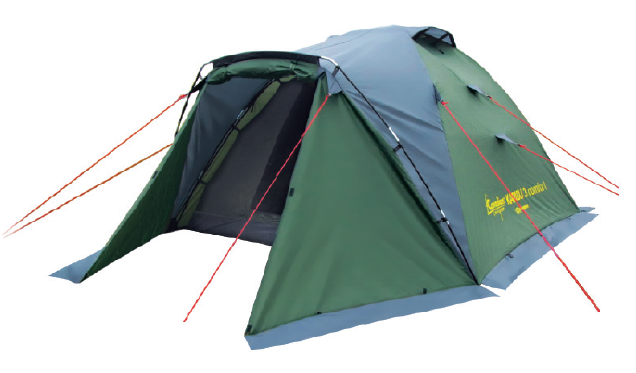 Палатка Canadian Camper KARIBU 2 comfort (цвет forest дуги 8,5 мм)