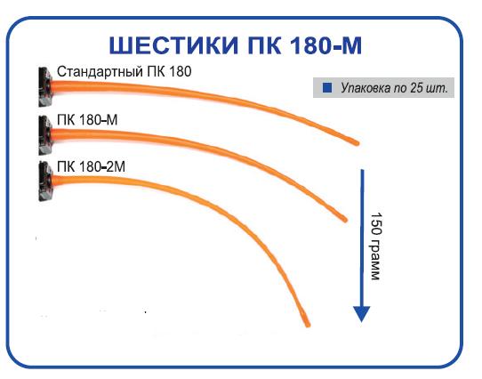 Шестик д/зимн. удочки ПК180-М с ножками (25шт.) (Пирс)