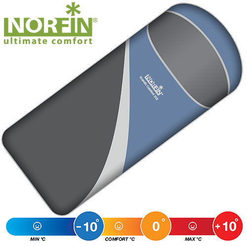 Мешок-Одеяло Спальный Norfin Scandic Comfort 350 Nfl R