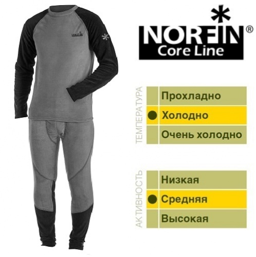 Термобелье Norfin Core Line 00