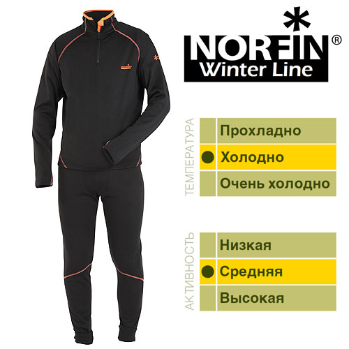 Термобелье Norfin (Норфин) - купить в интернет-магазине Лабаз