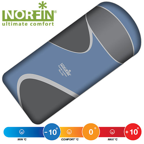 Мешок-Одеяло Спальный Norfin Scandic Comfort Plus 350 Nfl L