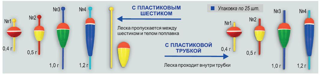 Поплавок "Микроша с трубкой" №1 (0,4гр.) (25шт.)  (Пирс)